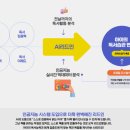 큰숲학원 이미지