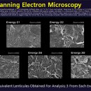 스마일에너지
