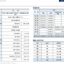 웃터골파크 이미지