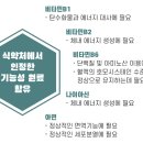 장수약국 이미지