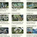 산업단지로 이미지