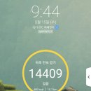 라우드플레이리스트 - 11644 | 라우드플레이리스트