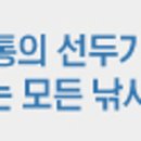★ 이벤트 후기 ★ 거상코리아의 알파스핀 스피너베이트 (부제 : 아싸~)