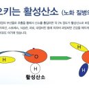 활성한의원 이미지