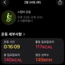 리치업