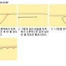 손바느질2 이미지