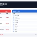 (주)에스티엑스그린로지스
