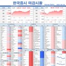 한신종합화장품 이미지