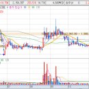 우원정보기술(주) 이미지