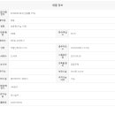 혜인 공인중개사사무소 이미지