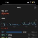 오늘도, 수 네이버블로그