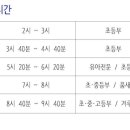 두호참태권도장 이미지