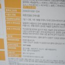 (주)네이처에프앤비 네이버블로그