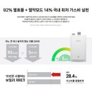 설악대리점