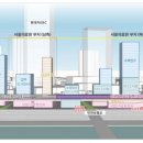 (상반기)우리동네 부동산 이미지