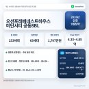 동원건설산업 주식회사 | 오션포레베네스트하우스(미단시티 공동8BL) 청약 분석 | 일정·분양가·입지 정리