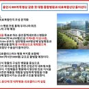 @ 용인 전원주택 분양~~강남출퇴근가능 40분/동탄 10분 이미지