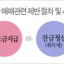 금융 계산기 이미지