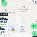 드림마트 | 신혼집 구하기 | 관악구 부동산 임장 관악드림타운
