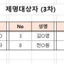조합원 제명대상자(3차) 공고 이미지