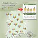 강남오피스텔 이미지