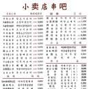 소매점양꼬치 이미지