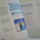 컴퓨터 기초 & 인터넷 이미지