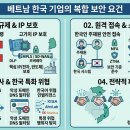 한국특수기업