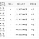 이펜하우스 5단지 이미지