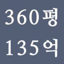 서희화성부동산공인중개사사무소 이미지