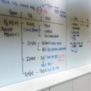 철학교육논술교습소 이미지