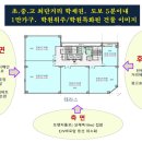 에이플러스 약국 이미지