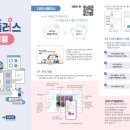 나이스컴퓨터 이미지