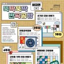 반곡역사관 이미지