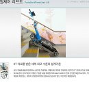 신우화물
