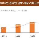 샛별민박 이미지