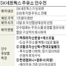 SK현대주유소 이미지
