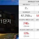 푸름공인중개사사무소 이미지