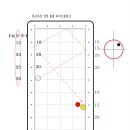 하프라인-안쪽-출발-파이브앤하프 이미지