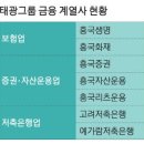 태광슈퍼 이미지