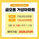 거성부동산중개사무소 이미지