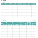 CU국민연금관리공단점 | 국민연금공단 종합재무설계 신청 후기｜육아휴직 중 우리 집 재정점검