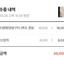 땅땅치킨 밀양내이점