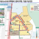 각각모아