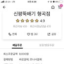 신평뚝배기형곡점 이미지