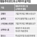 주주 한국경제