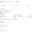 천금순대국