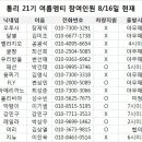 장제익
