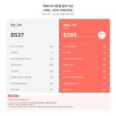 미술관 어디까지 가봤니?세계미술관투어 | 뉴욕 메트로폴리탄 미술관 입장권 포함된 도슨트투어 여행 일정 추천