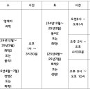 수학영재학원